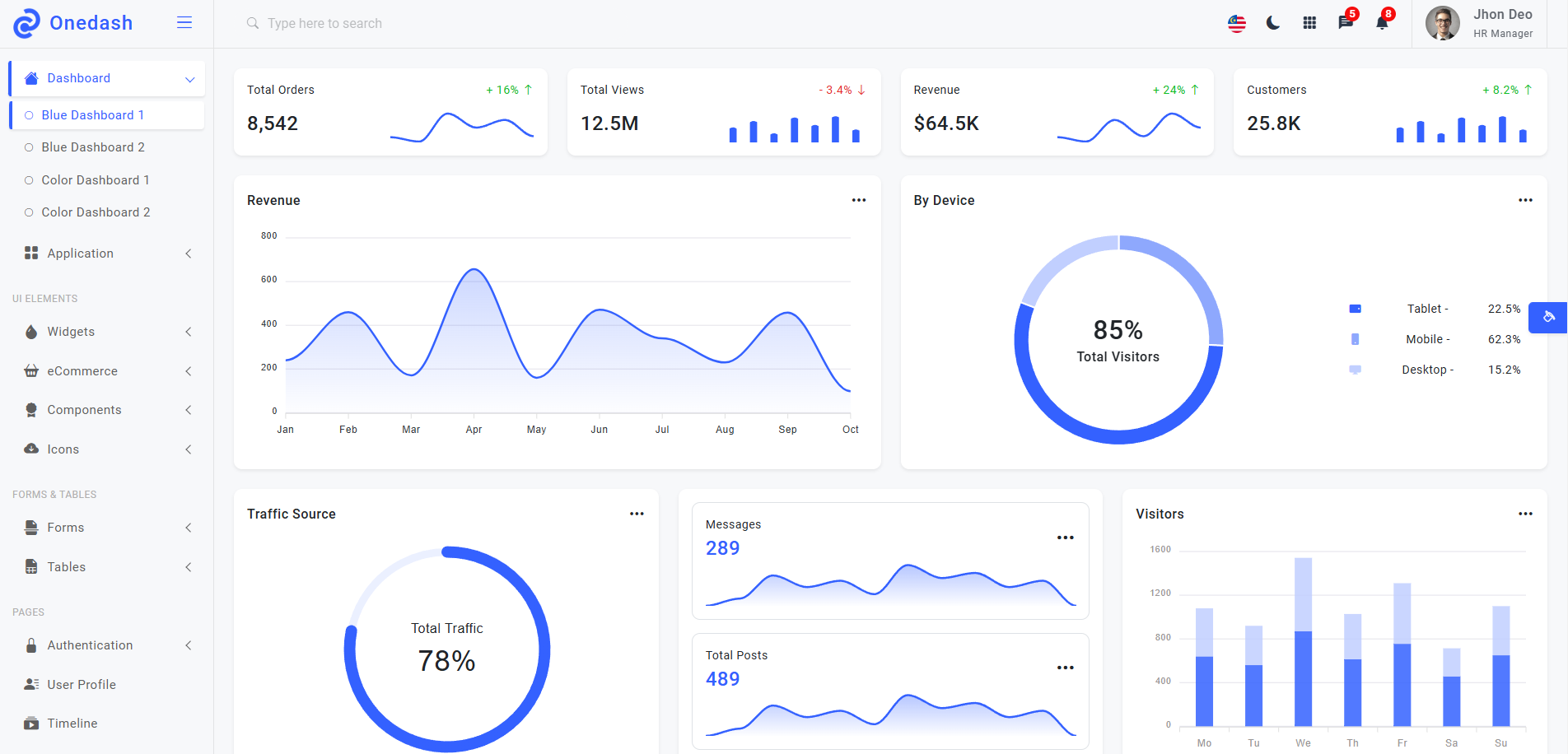 仪表板后台管理Bootstrap管理模板