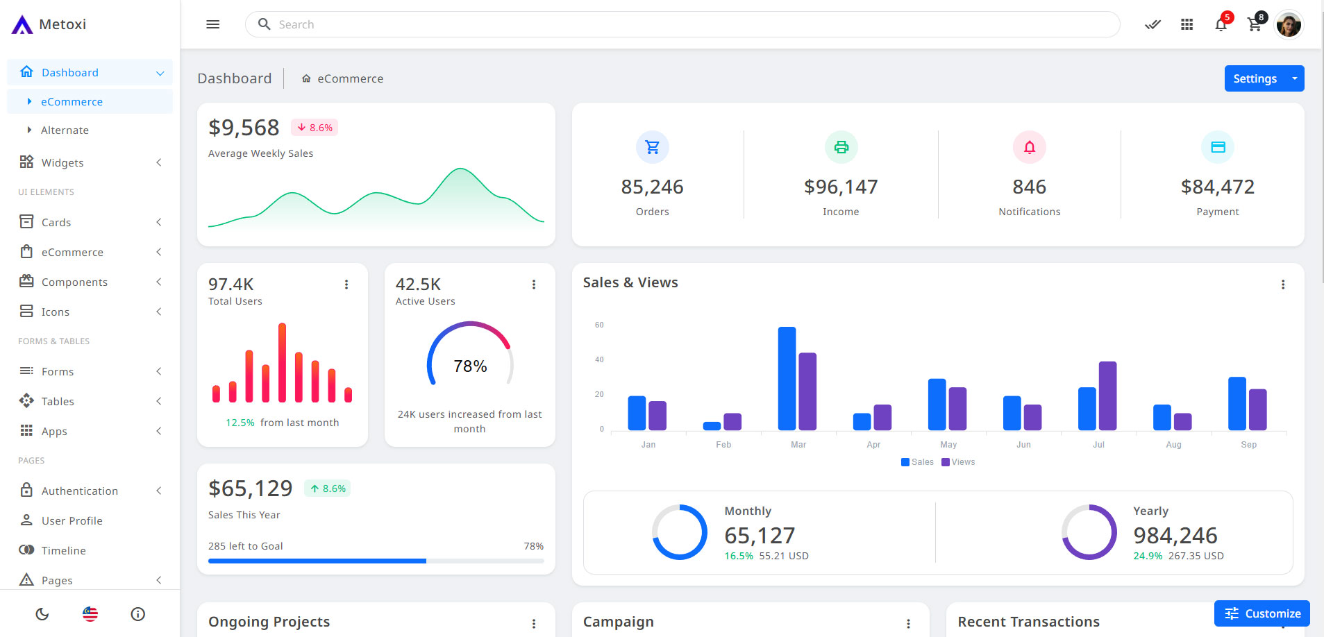 Bootstrap垂直菜单管理仪表板模板