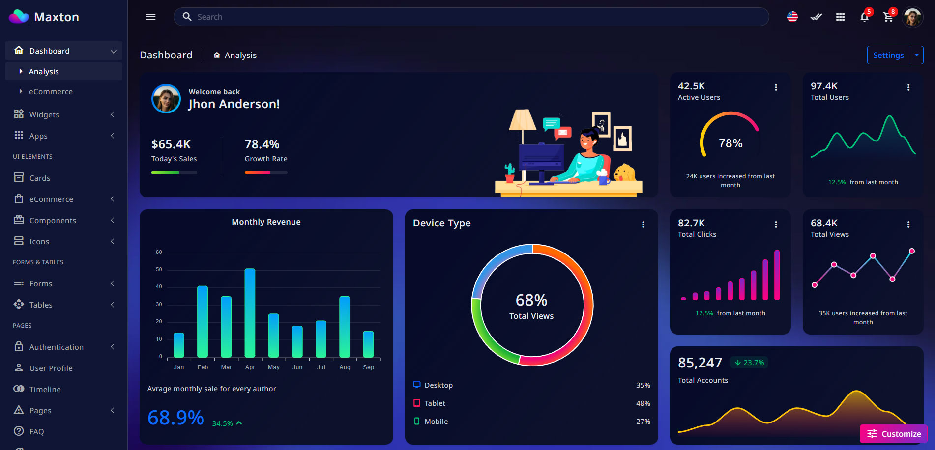 仪表板后台管理Bootstrap5蓝色模板